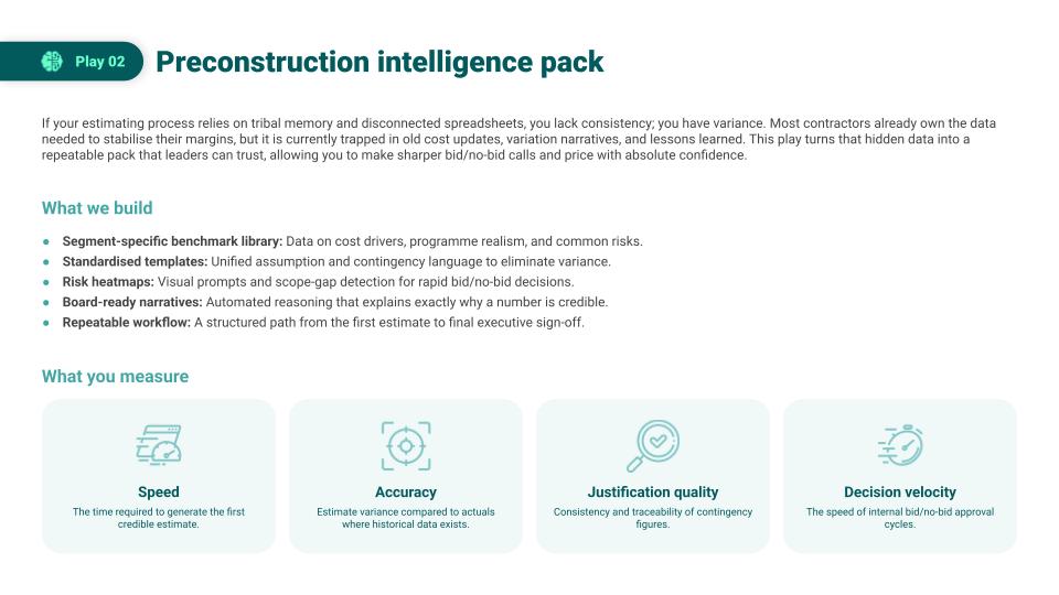 The 90-Day AI Playbook for Construction Leaders