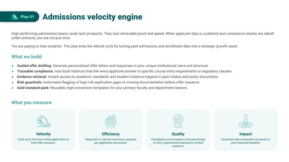 The 90-Day AI Playbook for Education Leaders