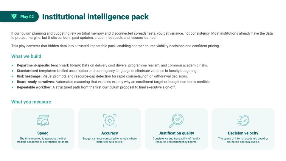 The 90-Day AI Playbook for Education Leaders