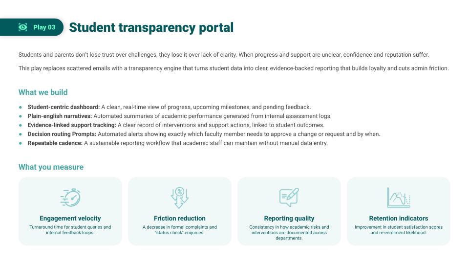 The 90-Day AI Playbook for Education Leaders