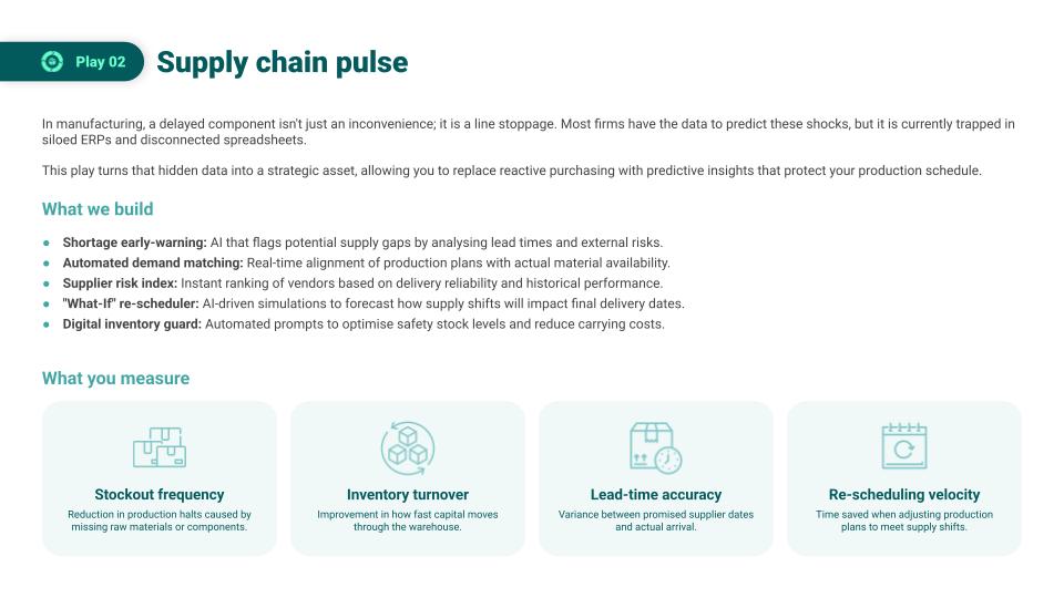 The 90-Day AI Playbook for Manufacturing Leaders