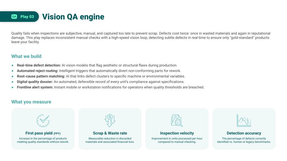 The 90-Day AI Playbook for Manufacturing Leaders