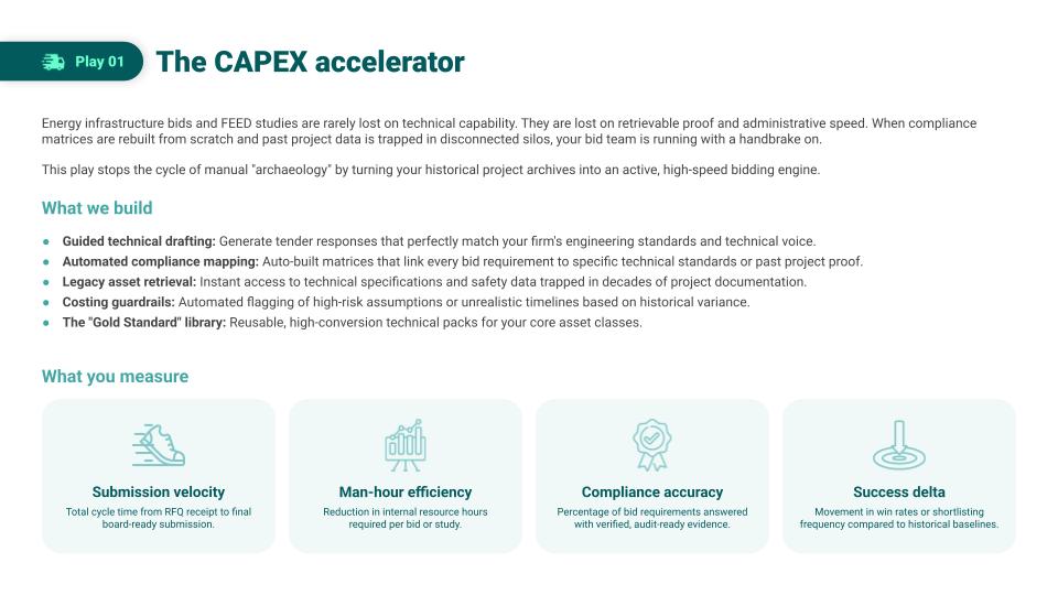 The 90-Day AI Playbook for Oil & Energy Leaders