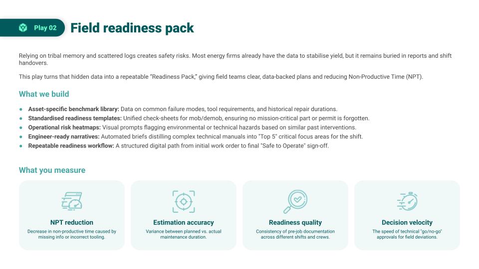 The 90-Day AI Playbook for Oil & Energy Leaders