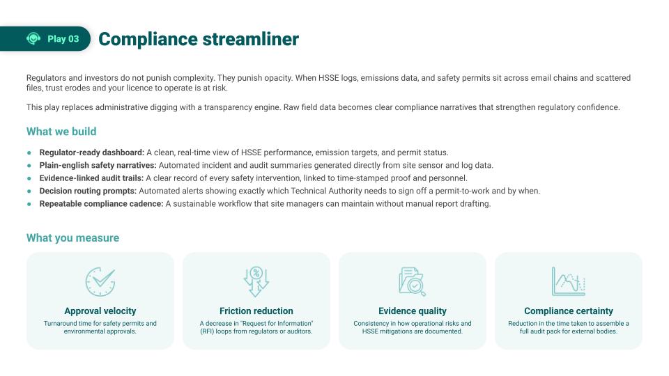 The 90-Day AI Playbook for Oil & Energy Leaders