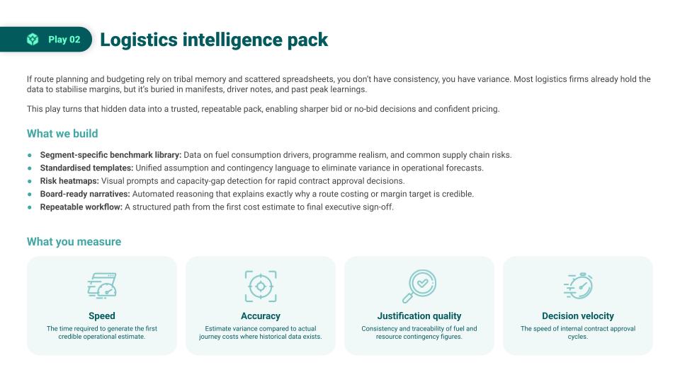 The 90-Day AI Playbook for Transport & Logistics Leaders