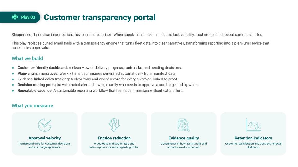 The 90-Day AI Playbook for Transport & Logistics Leaders