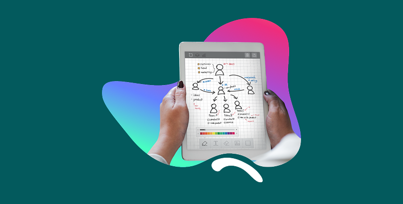 Bespoke CRM vs Off-the-Shelf: Moving beyond contact management to customer-centric growth