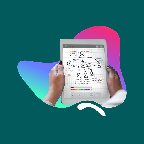 Bespoke CRM vs Off-the-Shelf: Moving beyond contact management to customer-centric growth