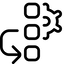 Process and Batch Manufacturers