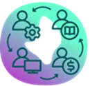 Comprehensive Integration Assessment