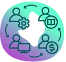 Understanding your business