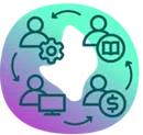 Personalised Software Strategy